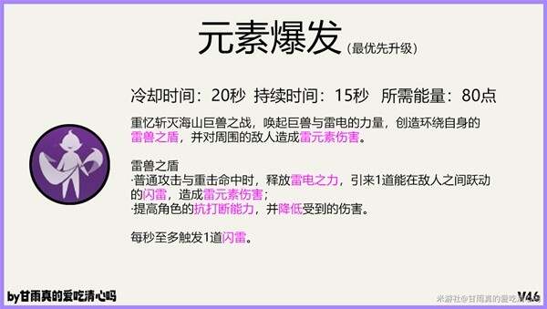 原神4.6北斗怎么出装 4.6北斗圣遗物配队搭配攻略[多图]图片4