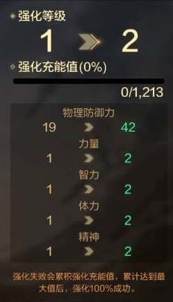地下城与勇士起源装备强化材料怎么得 装备强化机制详解[多图]图片5