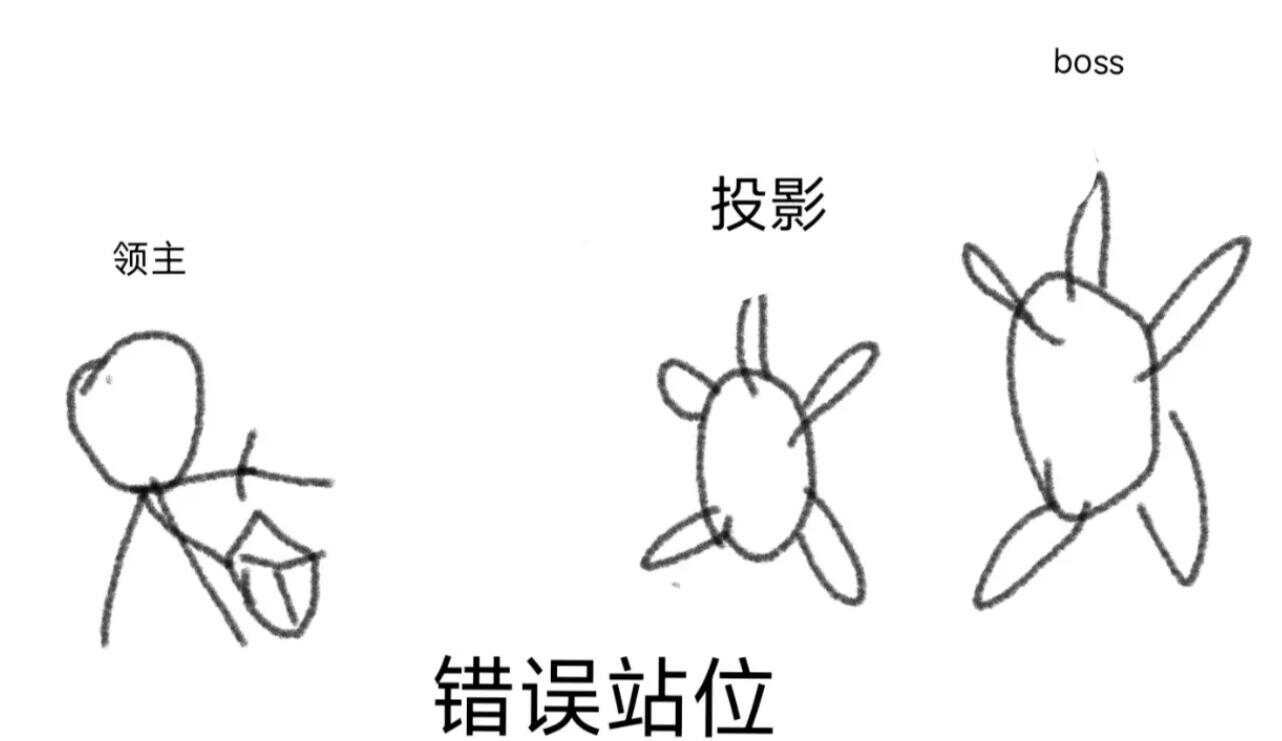 元气骑士前传S2领主究极通关攻略 S2领主究极装备怎么搭配[多图]图片2