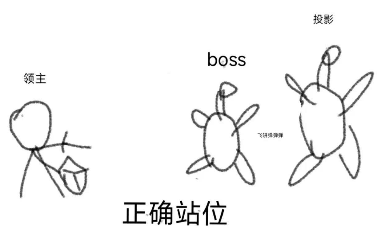 元气骑士前传S2领主究极通关攻略 S2领主究极装备怎么搭配[多图]图片1