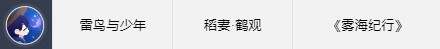 原神4.6世界任务可获得哪些头像 4.6世界任务头像解锁攻略[多图]图片4