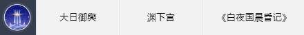 原神4.6世界任务可获得哪些头像 4.6世界任务头像解锁攻略[多图]图片5