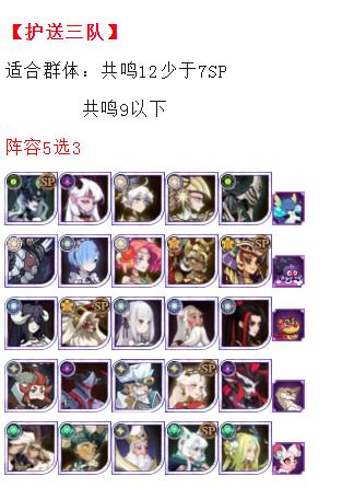 剑与远征猎宝阵线阵容推荐5月 最新猎宝阵线怎么通关[多图]图片4