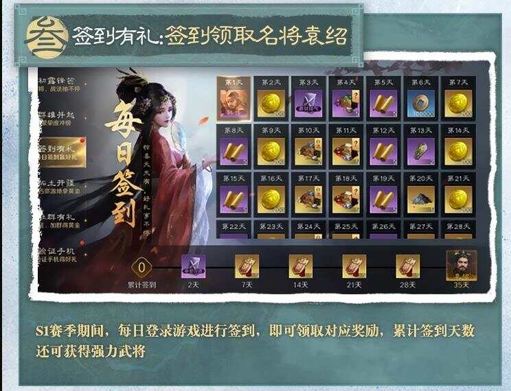 三国谋定天下公测福利有哪些？公测福利一览[多图]图片7