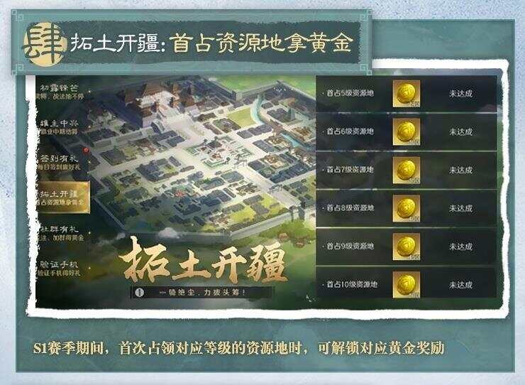 三国谋定天下公测福利有哪些？公测福利一览[多图]图片8