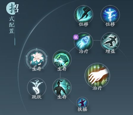 剑网3无界奶歌攻略 奶歌奇穴阵容推荐大全图片1
