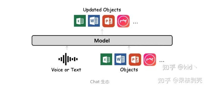 酷表excel安装使用教程 ChatExcel酷表官网怎么用[多图]图片2