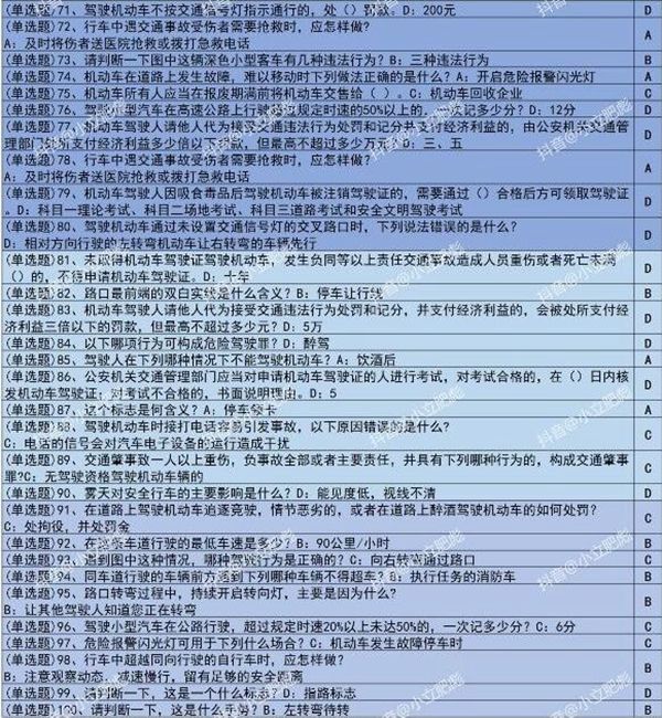 打工生活模拟器科目一答案大全 科目一模拟考试题目答案一览表图片4