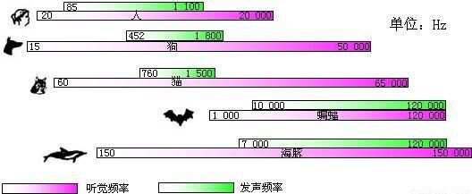 全民k歌怎么调音好听 2024好听的调音参数分享[多图]图片6