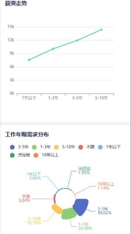 职业棒棒app官方版图1: