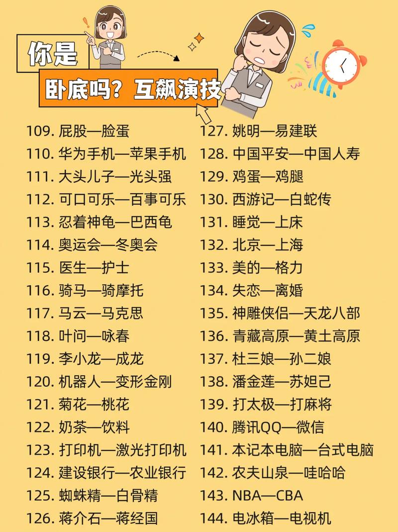 谁是卧底题目库分享2024 谁是卧底词语全汇总[多图]图片4