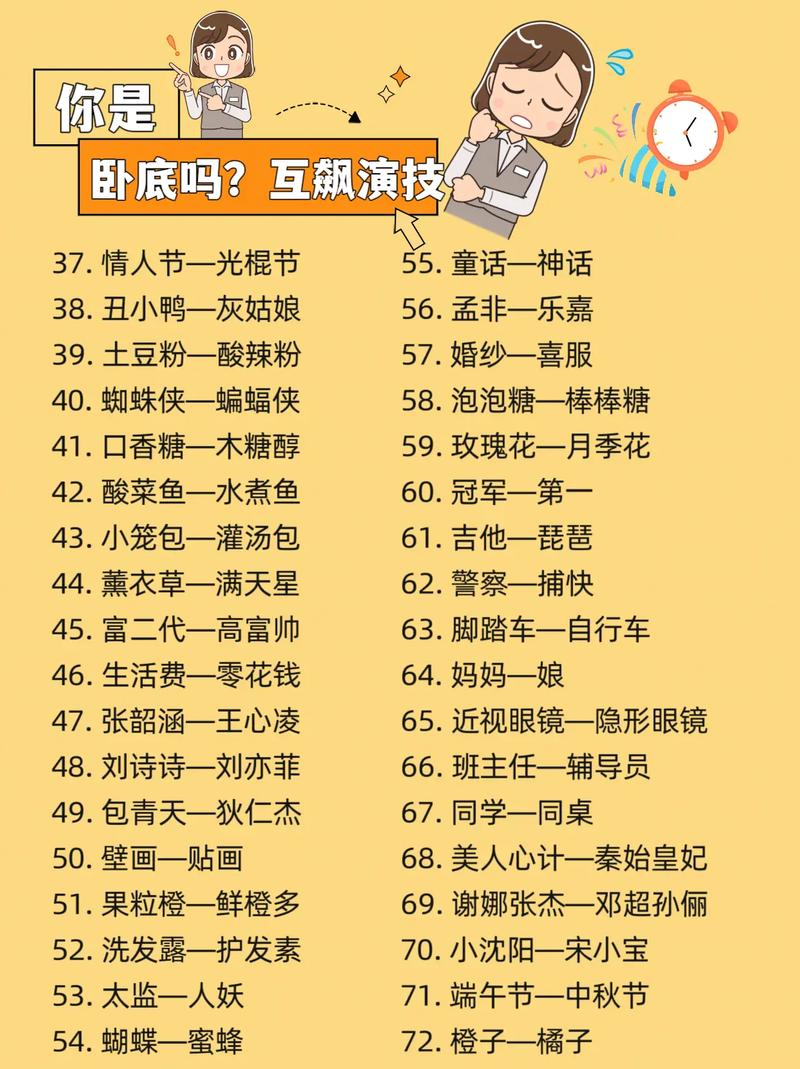 谁是卧底题目库分享2024 谁是卧底词语全汇总[多图]图片2