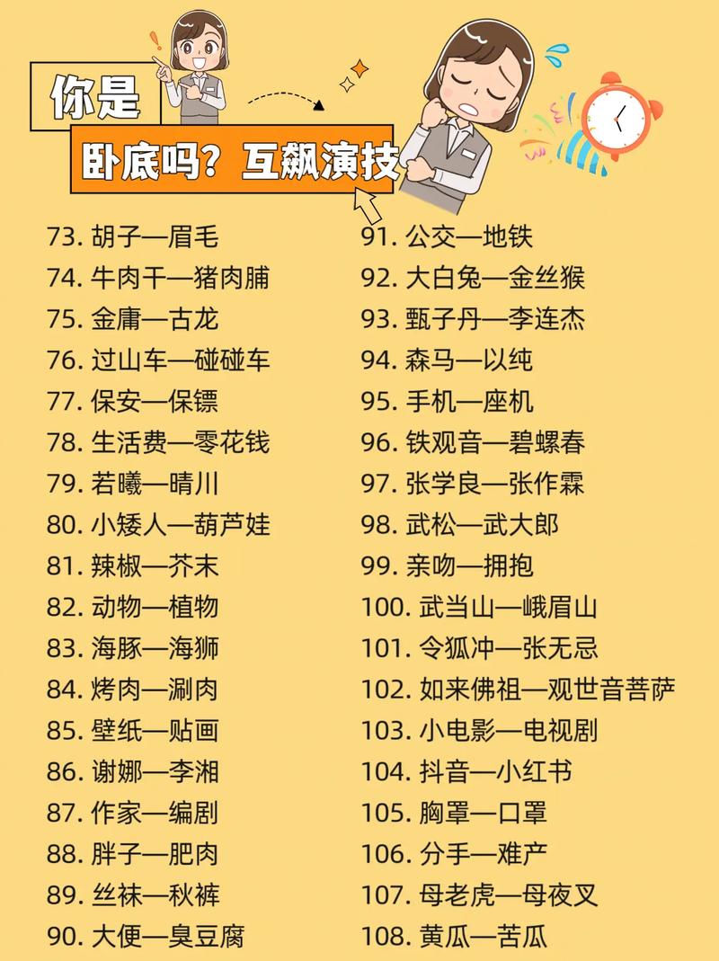谁是卧底题目库分享2024 谁是卧底词语全汇总[多图]图片3