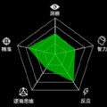 飙脑洞游戏官方最新版 v5.0.0