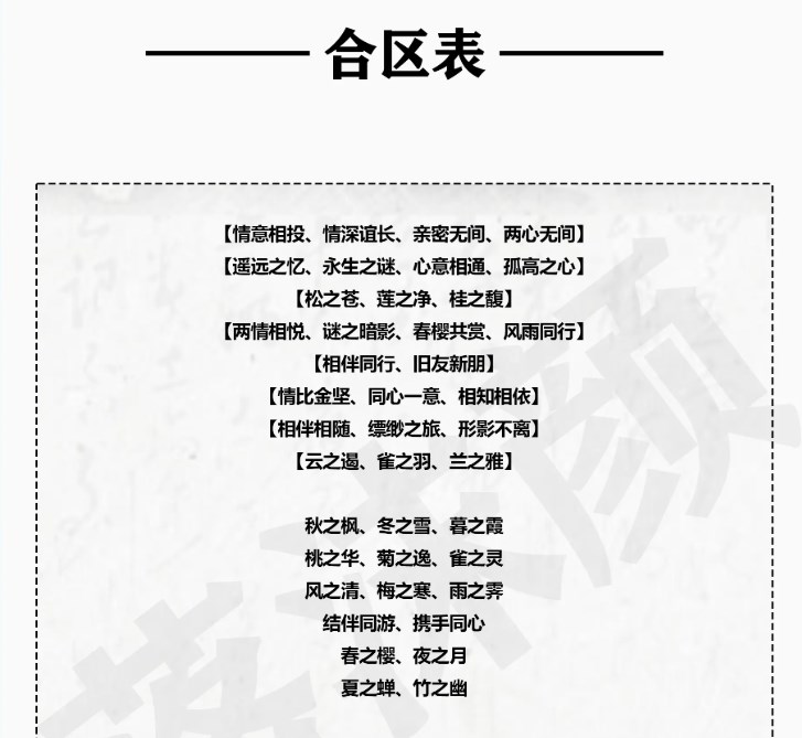 阴阳师合区合服名单汇总 2024阴阳师哪几个区要合服[多图]图片1