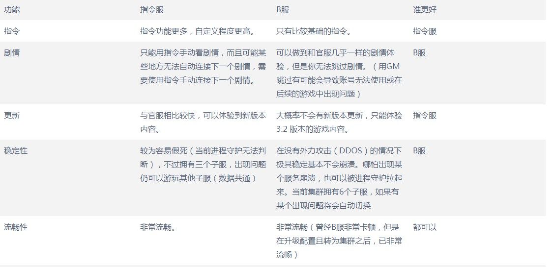 天理尝蛆casks官网入口 天理尝蛆CASKS网页地址[多图]图片2