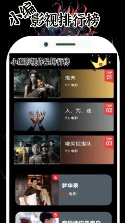 凯奇影评app官方版图1:wm