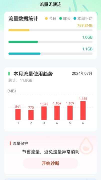 流量无限连app手机版图2: