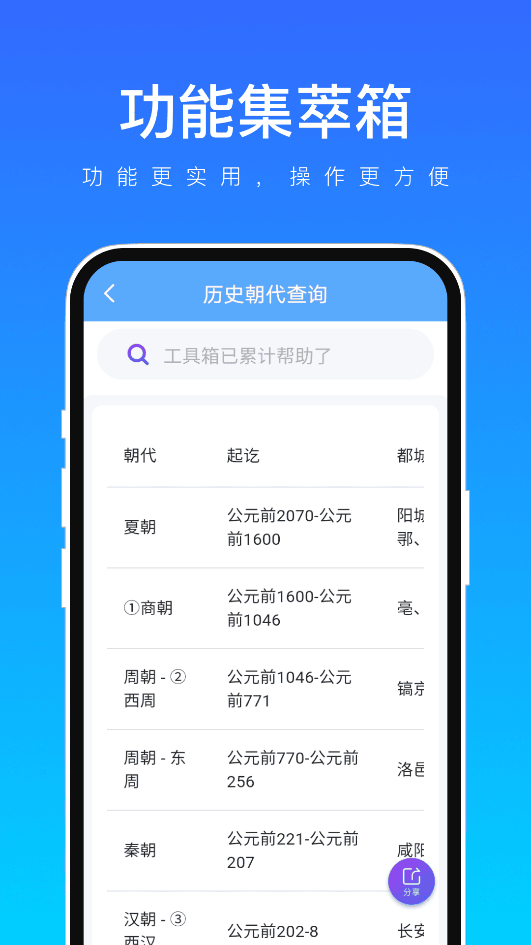 功能集萃箱app手机版图2:lb