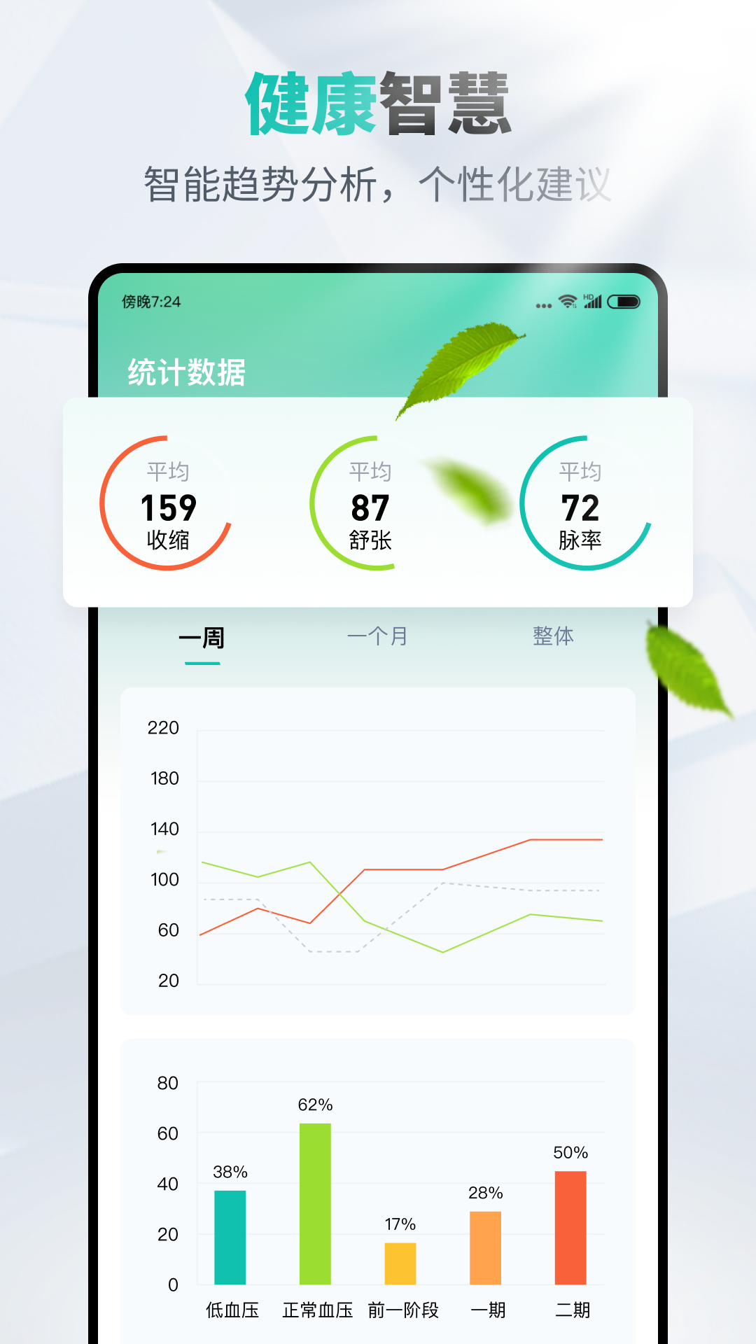 血压记录能手app官方版图片1