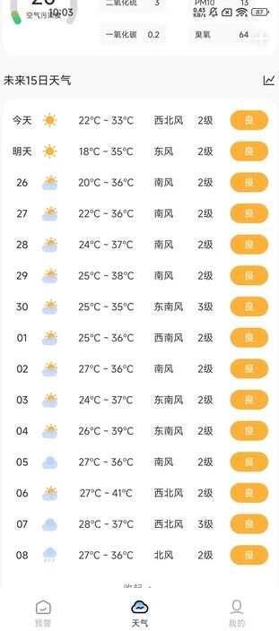 台风暴雨实时预警app官方版图片1