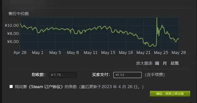 黑神话悟空怎么买最便宜？黑神话悟空最低价格购买攻略[多图]图片15