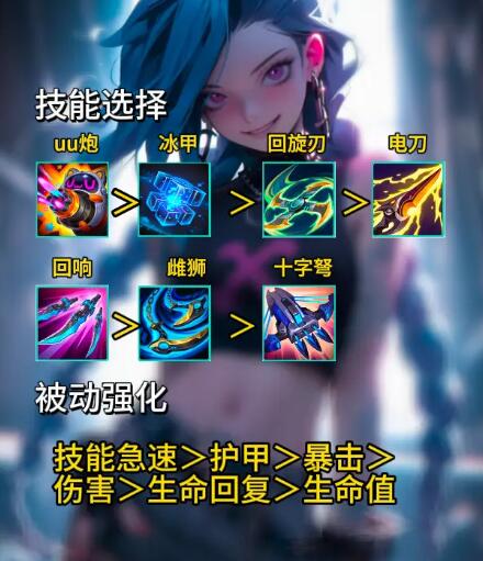无尽狂潮被动栏6个解锁口令怎么获取 lol无尽狂潮被动栏6解锁攻略[多图]图片1