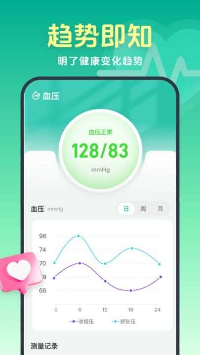 血糖探测大师app手机版图片1