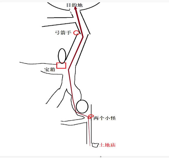 黑神话悟空金池长老怎么打  金池长老打法攻略[多图]图片9