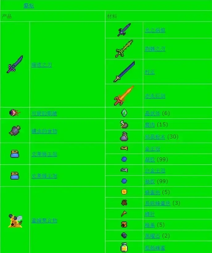 泰拉瑞亚合成表大全图鉴一览 2024全物品合成表最新[多图]图片13