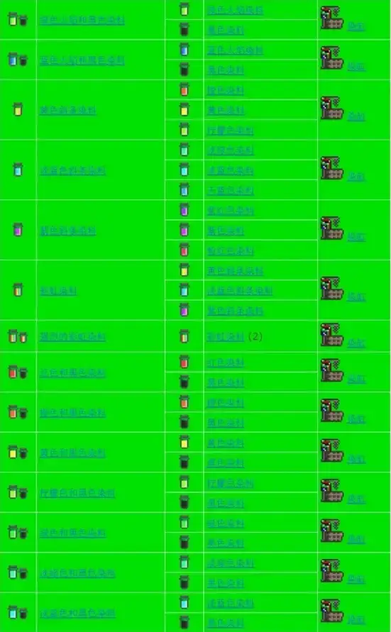 泰拉瑞亚合成表大全图鉴一览 2024全物品合成表最新[多图]图片16
