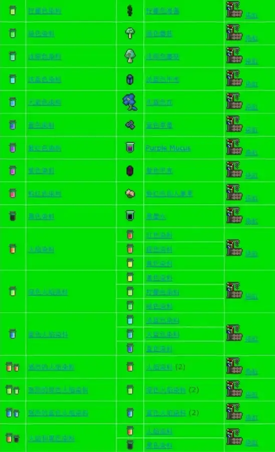 泰拉瑞亚合成表大全图鉴一览 2024全物品合成表最新[多图]图片15
