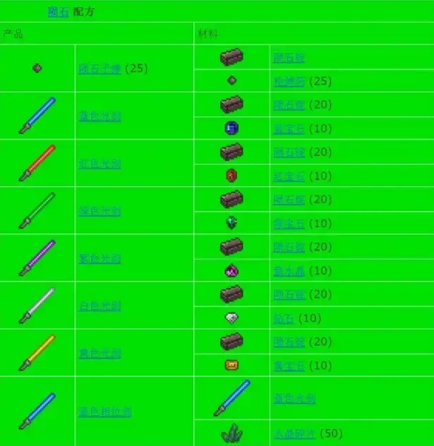 泰拉瑞亚合成表大全图鉴一览 2024全物品合成表最新[多图]图片30