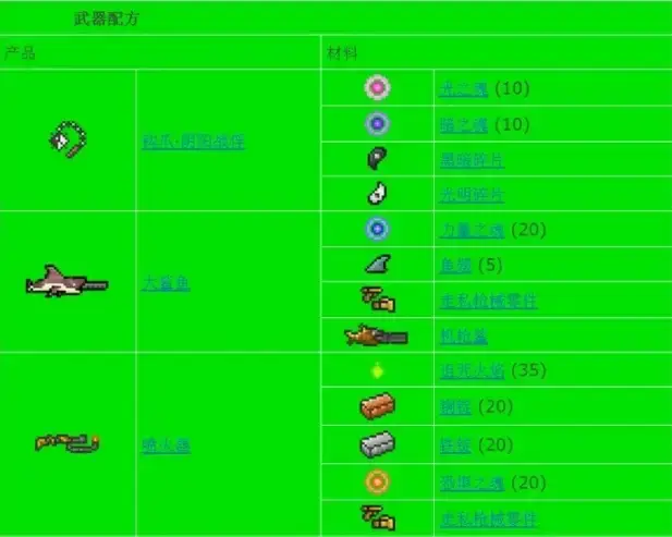 泰拉瑞亚合成表大全图鉴一览 2024全物品合成表最新[多图]图片46