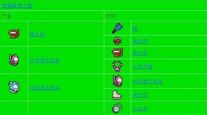 泰拉瑞亚合成表大全图鉴一览 2024全物品合成表最新[多图]图片54