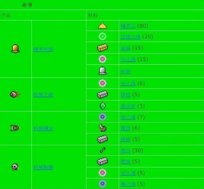 泰拉瑞亚合成表大全图鉴一览 2024全物品合成表最新[多图]图片50