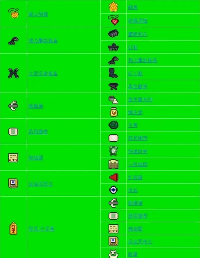 泰拉瑞亚合成表大全图鉴一览 2024全物品合成表最新[多图]图片58