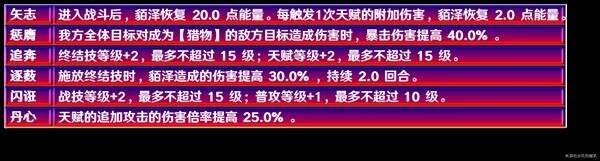 崩坏星穹铁道貊泽培养攻略  2.5貊泽出装、配队、遗器推荐[多图]图片9