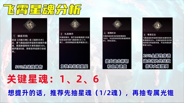 崩坏星穹铁道飞霄培养攻略大全  2.5飞霄配队、出装、遗器推荐[多图]图片9