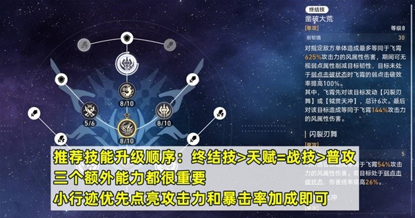 崩坏星穹铁道飞霄培养攻略大全  2.5飞霄配队、出装、遗器推荐[多图]图片2