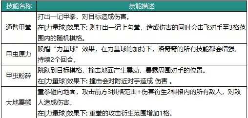 动物森林法则角色推荐  最强角色强度榜[多图]图片13