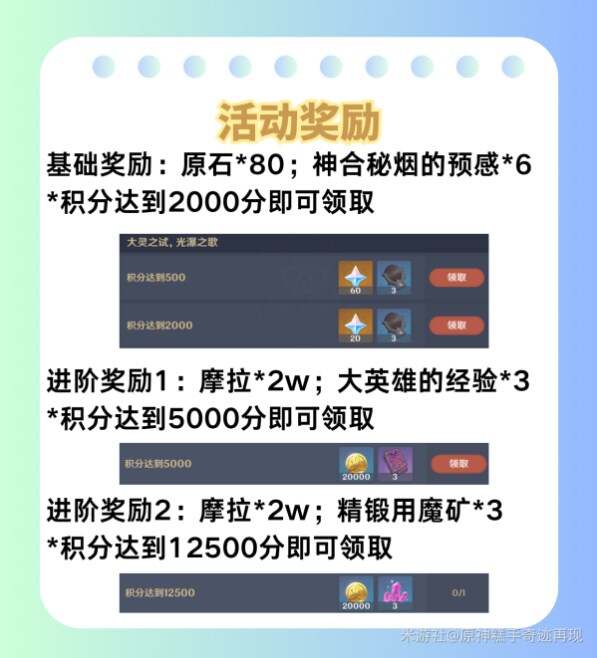 原神荆棘与勋冠攻略大全   荆棘与勋冠1-3关攻略总汇[多图]图片16