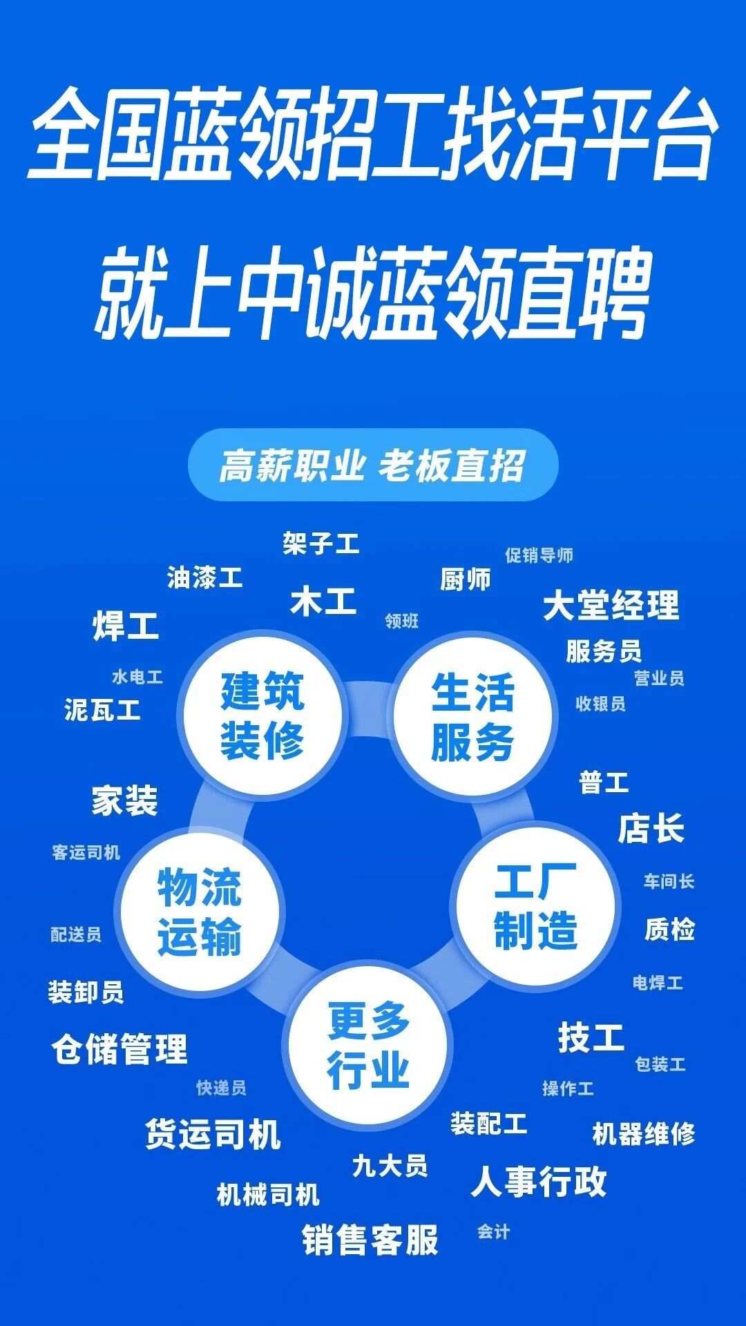 中诚蓝领直聘软件官方下载图2: