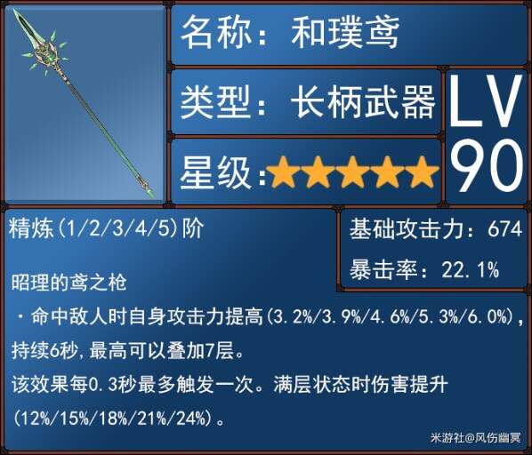 原神5.1胡桃武器推荐排行榜   胡桃武器对比评测[多图]图片8