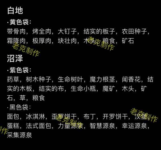 王都创世录材料大全  所有材料获取途径总汇[多图]图片18