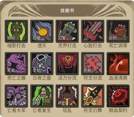 异世界勇者7.0死亡骑士心打流DK攻略[多图]图片6