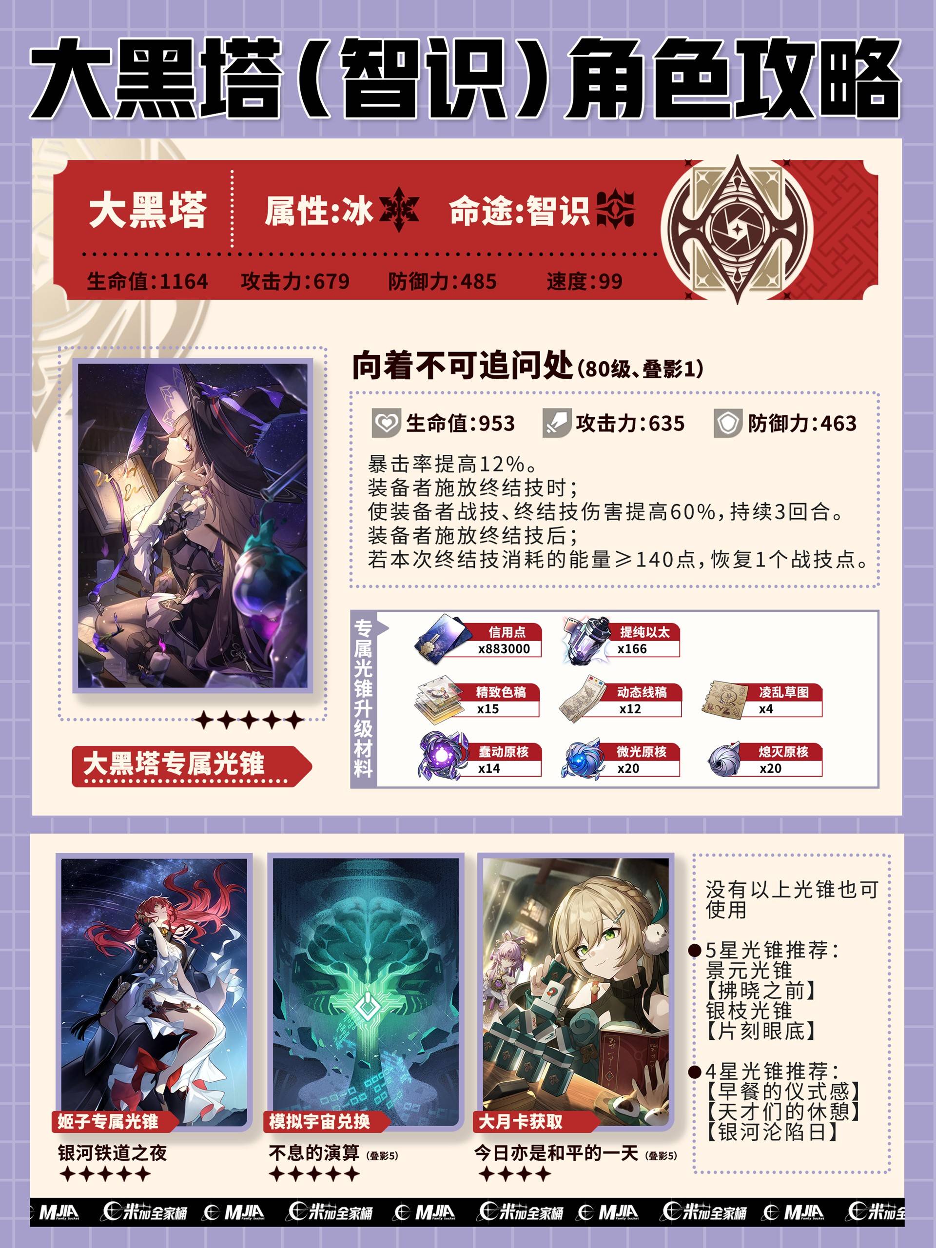 崩坏星穹铁道3.0大黑塔养成攻略 大黑塔出装配队推荐[多图]图片1