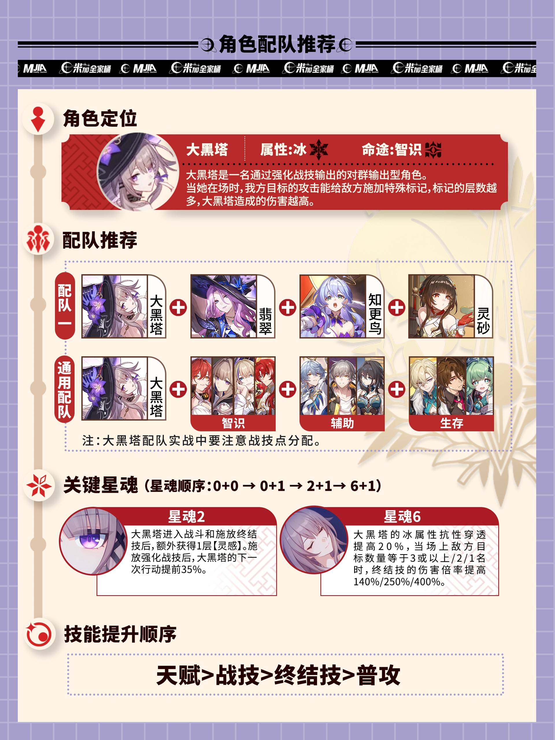 崩坏星穹铁道3.0大黑塔养成攻略 大黑塔出装配队推荐[多图]图片3