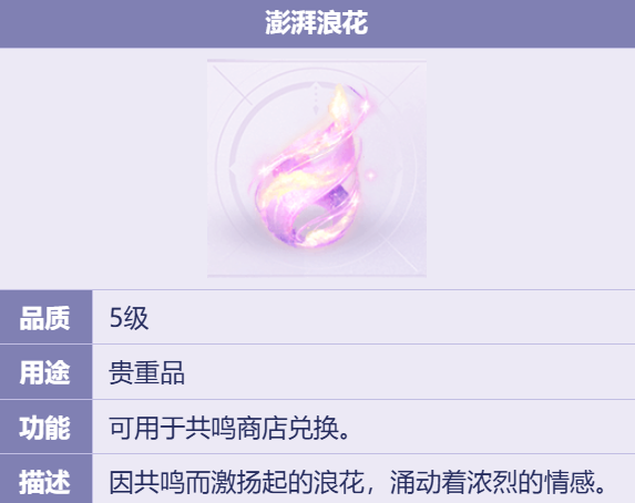 无限暖暖澎湃浪花怎么获得  澎湃浪花获取途径总汇[多图]图片2