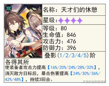 崩坏星穹铁道3.0上半卡池哪些值得抽 3.0上半卡池光锥抽取建议图片13